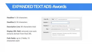 Adwords-expanded text ads-SEA-SEO