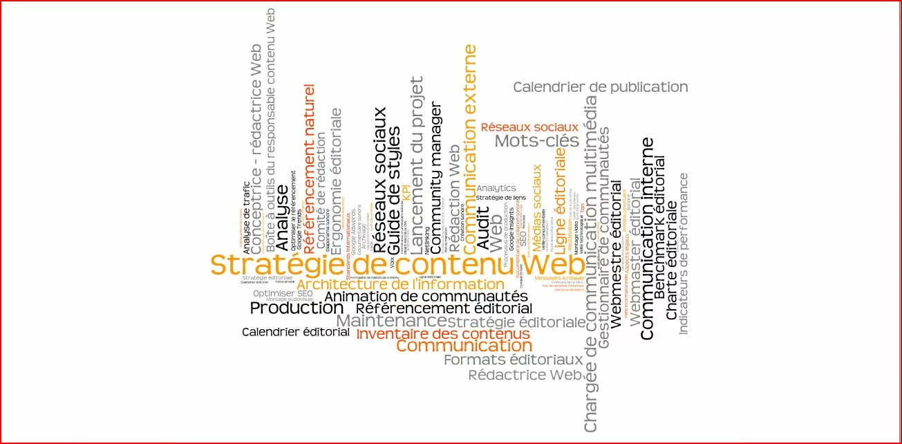 strategie-contenu-marketing-nuage-tag